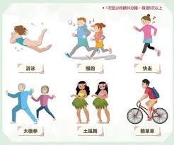 自然串